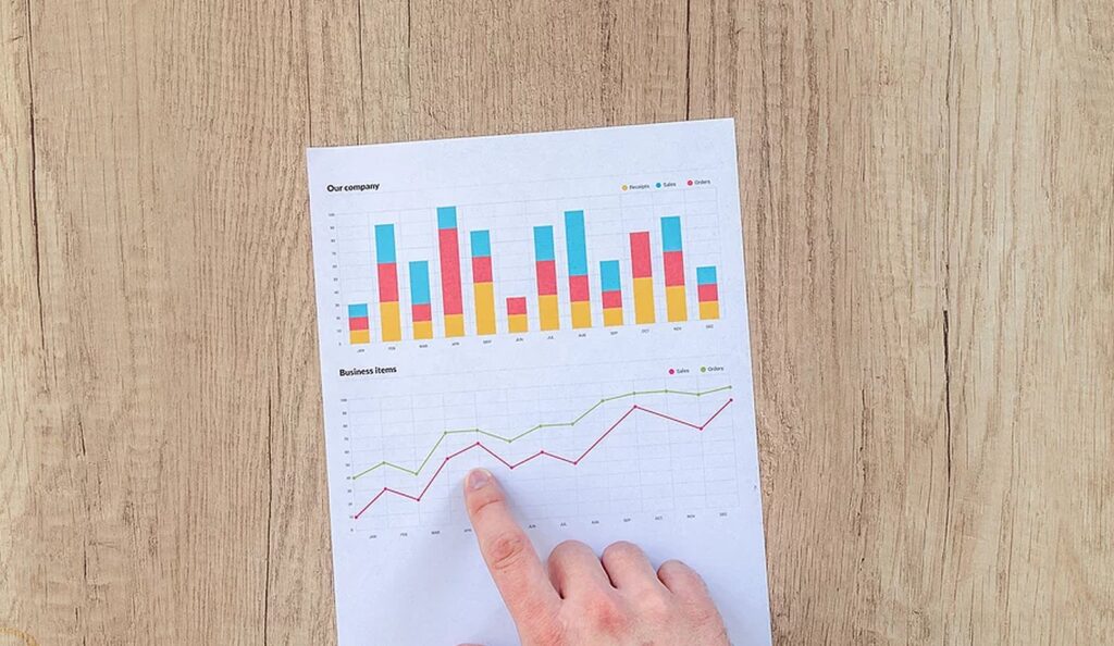 roi_chart